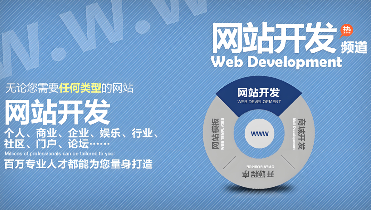 建設(shè)c2c網(wǎng)站的關(guān)鍵要點(diǎn)